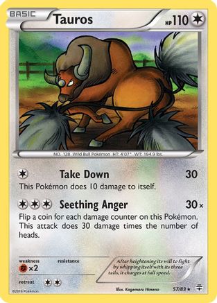 Tauros/83 - Generations