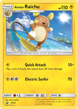 Alolan Raichu - SM65/248 - SM Promos Holofoil