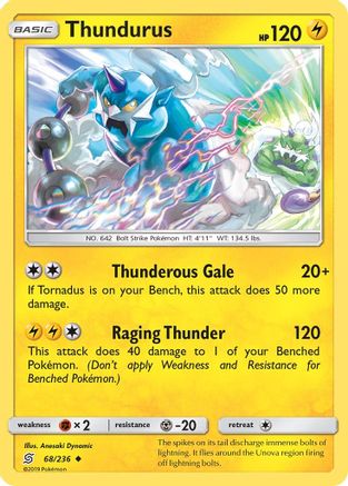 Thundurus 68/236 - SM Unified Minds