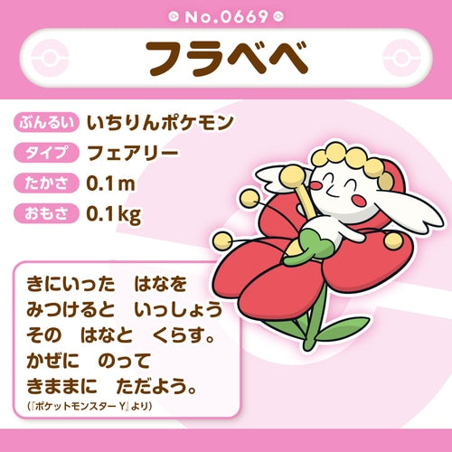 Flabébé Pokemon Fit plush No.669