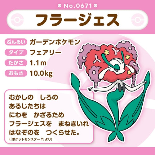 Florges (Pokémon fit)