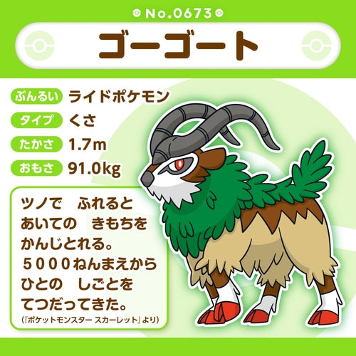 Gogoat Pokemon Fit plush No.673