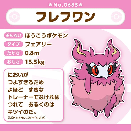 Aromatisse Pokemon Fit plush No.683