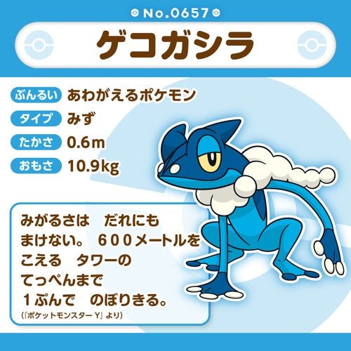Frogadier Pokemon Fit plush No.657