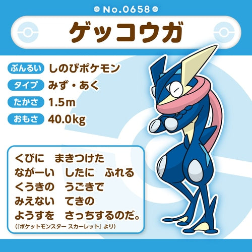 Greninja Pokemon Fit plush No.658