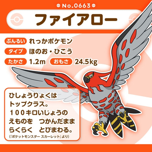 Talonflame Pokemon Fit plush No.663