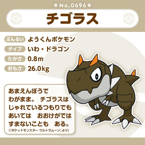 Tyrunt Pokemon Fit plush No.696