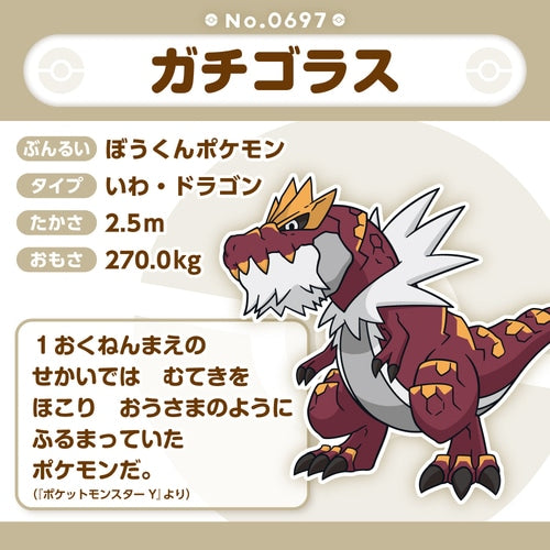 Tyrantrum Pokemon Fit plush No.697