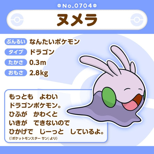 Goomy Pokemon Fit plush No.704