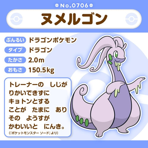 Goodra Pokemon Fit plush No.706