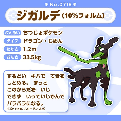 Zygarde (10% Forme) Pokemon Fit plush No.718