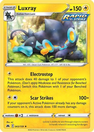 Luxray (43) 43/159 - SWSH Crown Zenith Reverse Holofoil