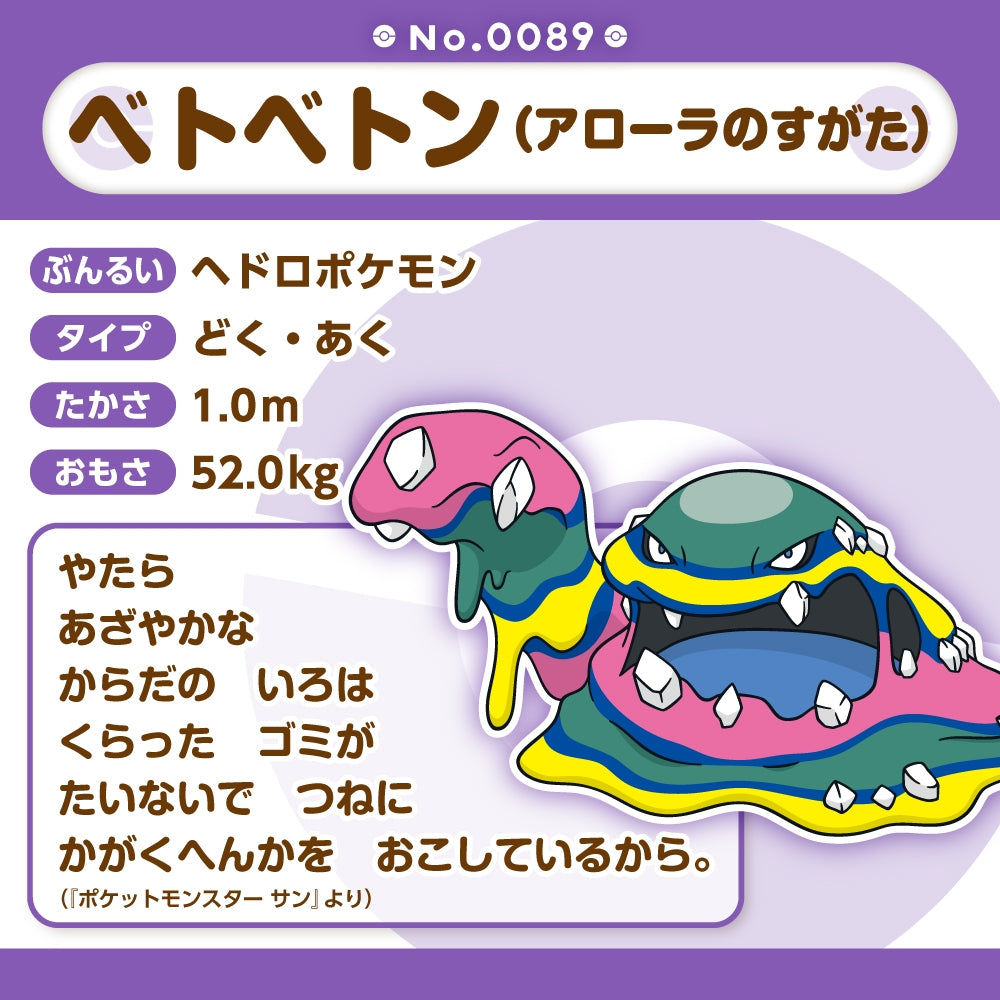 A089 Alolan Muk (Pokemon fit)