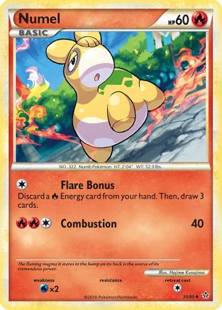 Numel 35/95 - Unleashed