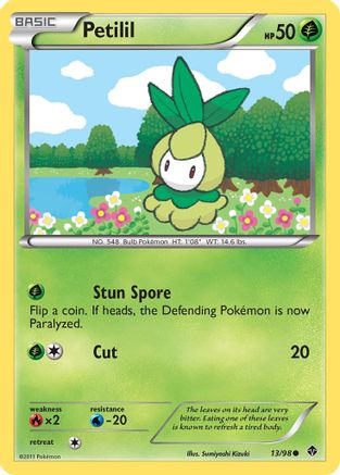 Petilil/98 - Emerging Powers