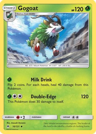 Gogoat/131 - SM  Forbidden Light