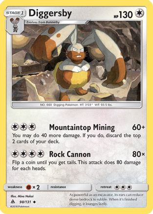 Diggersby/131 - SM  Forbidden Light