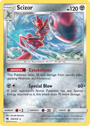 Scizor/214 - SM  Lost Thunder Reverse Holofoil