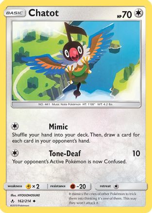 Chatot/214 - SM  Unbroken Bonds