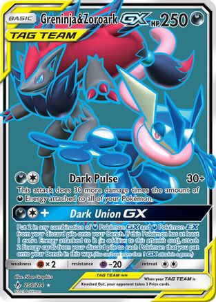 Greninja & Zoroark GX (200) (Full Art)/214 - SM  Unbroken Bonds Holofoil