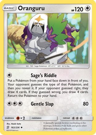Oranguru/236 - SM  Unified Minds