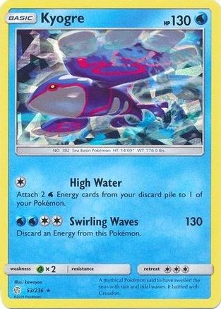 Kyogre - 53/236 (Cracked Ice Holo) - Deck Exclusives Holofoil
