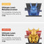 Pop Mart Digimon Adventure Fridge Magnet Series Figure Blind Box (1 Random Box)