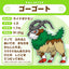 Gogoat (Pokémon fit)