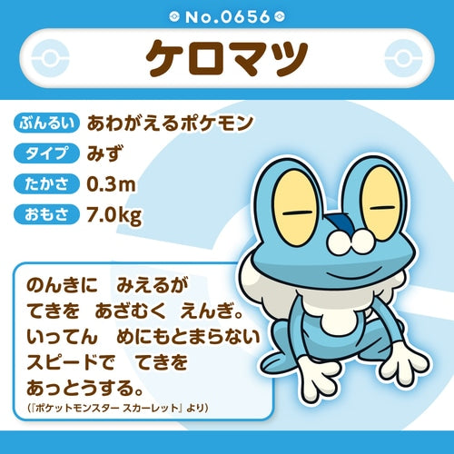 Froakie Pokemon Fit plush No.656