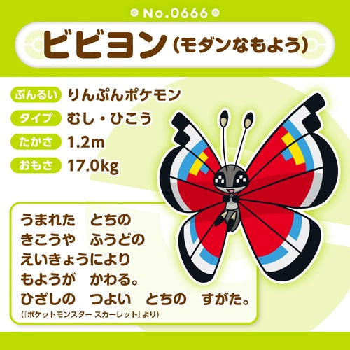 Vivillon Modern (Pokémon fit)