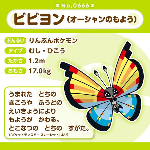 Vivillon Ocean (Pokémon fit)