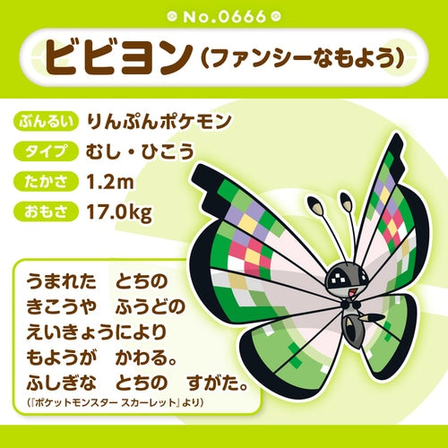 Vivillon Fancy (Pokémon fit)