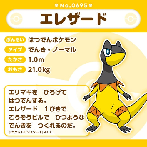 Heliolisk Pokemon Fit plush No.695
