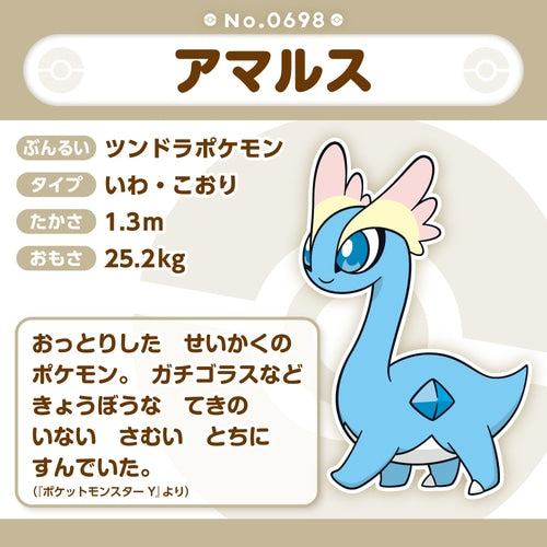 Amaura Pokemon Fit plush No.698