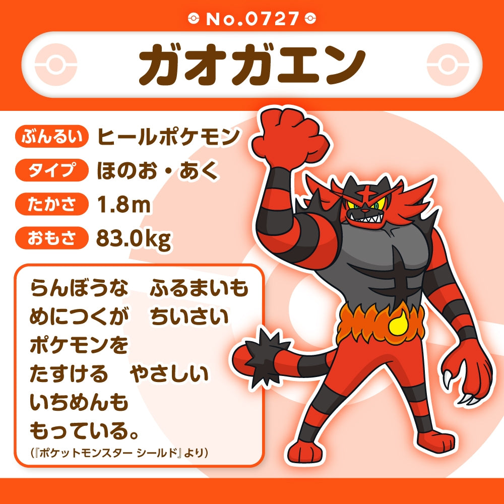 Incineroar (Pokemon fit)
