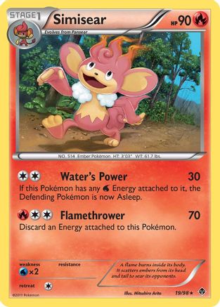 Simisear/98 - Emerging Powers