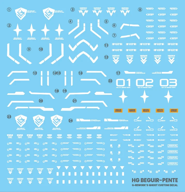 G-Rework Decal - HG Witch From Mercury Beguir-Pente Use