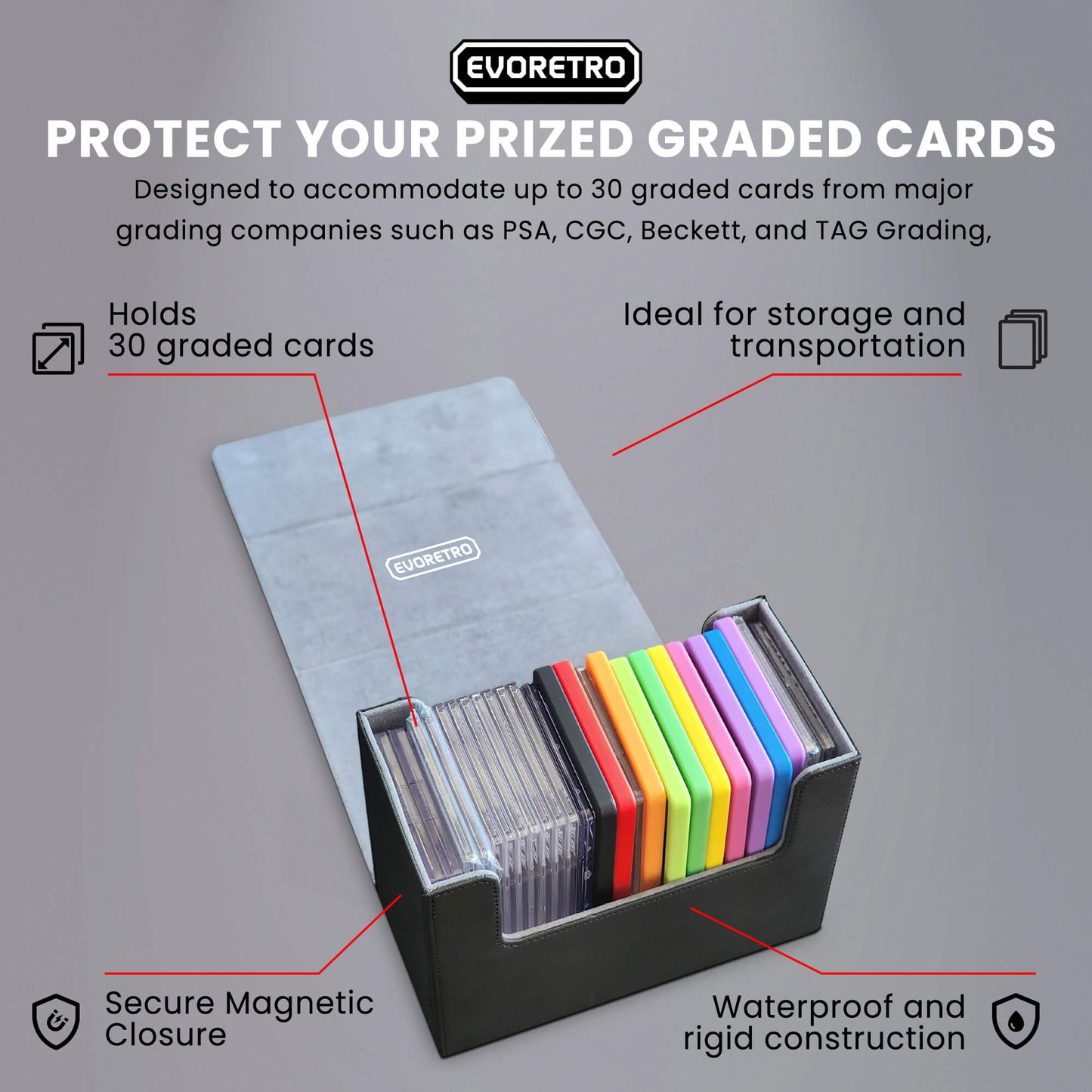 EVORETRO Magnetic Graded Card Deck Storage for 30 Graded Card (Online Only)