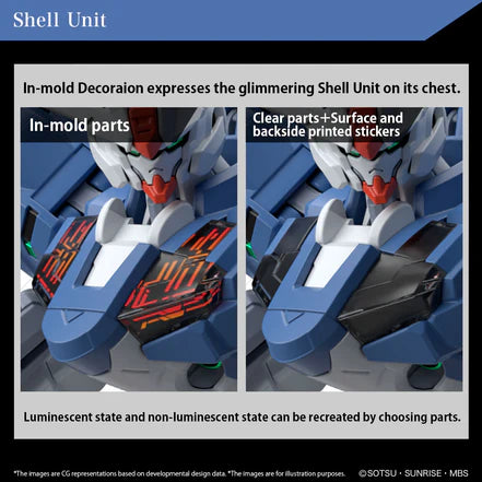 Bandai HG #19 1/144 Gundam Aerial Rebuild Gundam: The Witch from Mercury