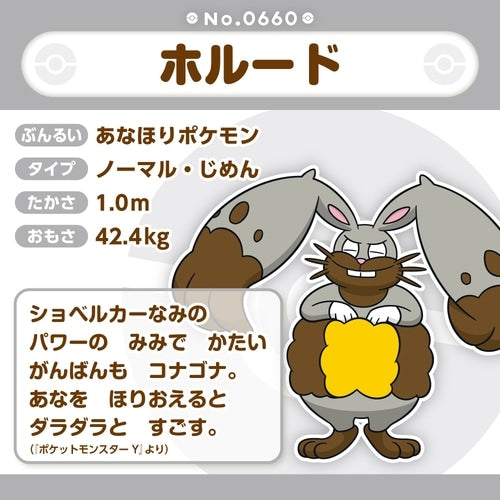 660 Diggersby (Pokémon fit)