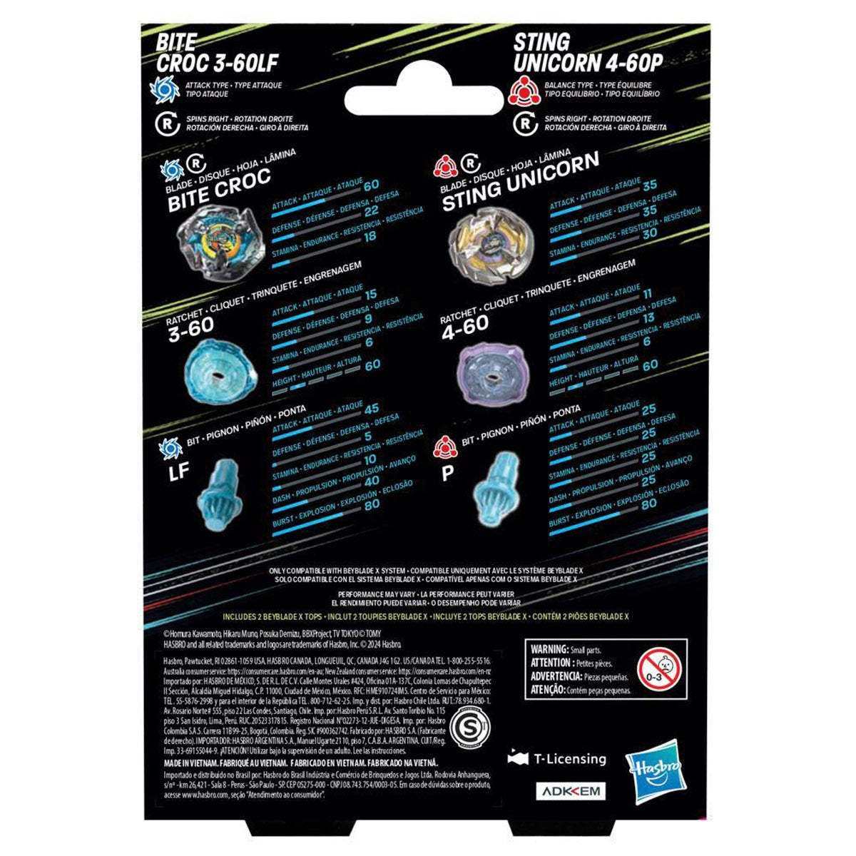 Hasbro Beyblade X Bite Croc 3-60LF & Sting Unicorn 4-60P Dual Pack — packaging (back)