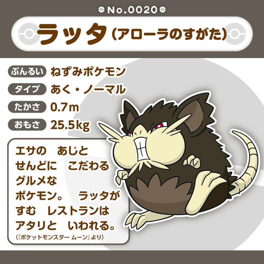 Alolan Raticate (Pokemon fit)